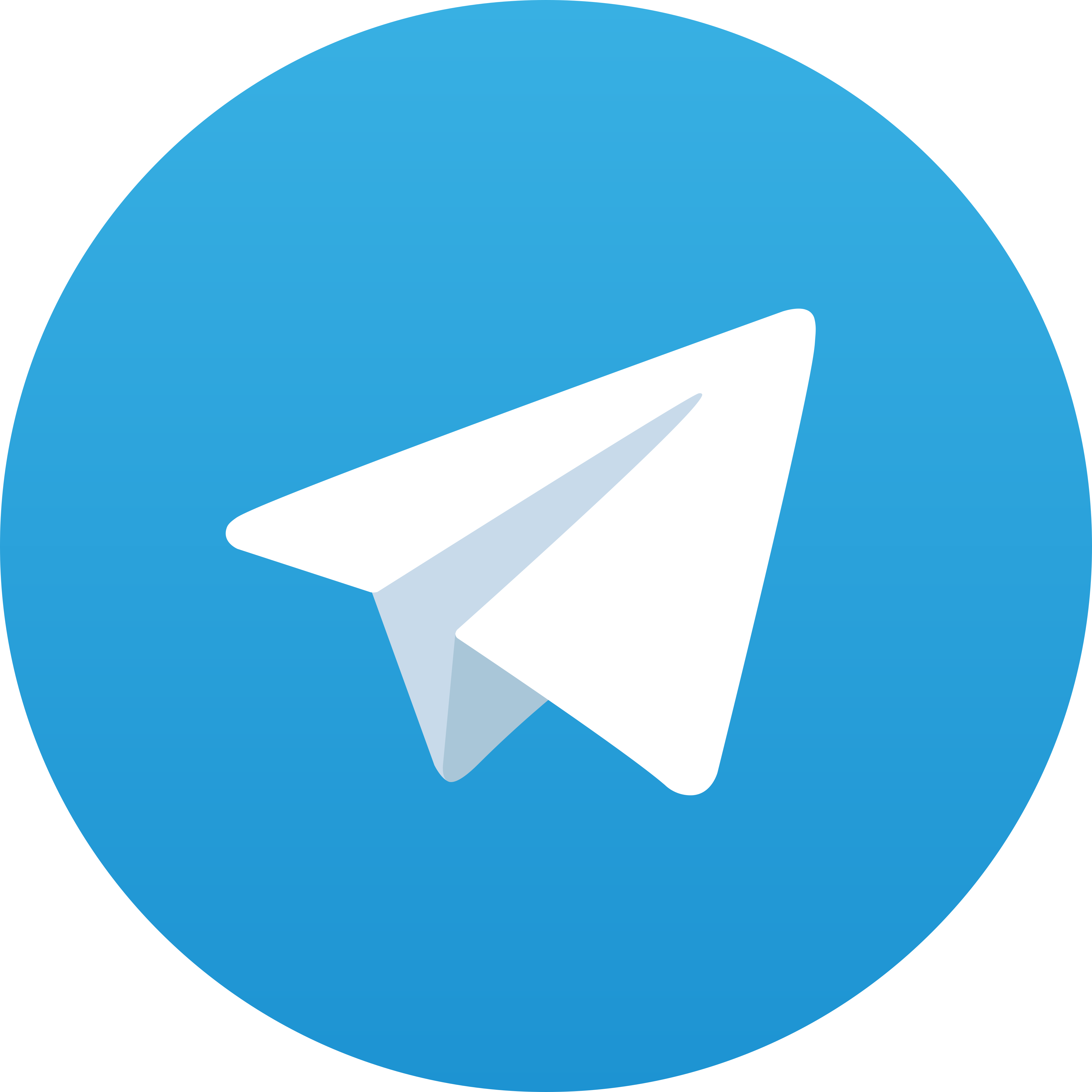 Telegram Melati168